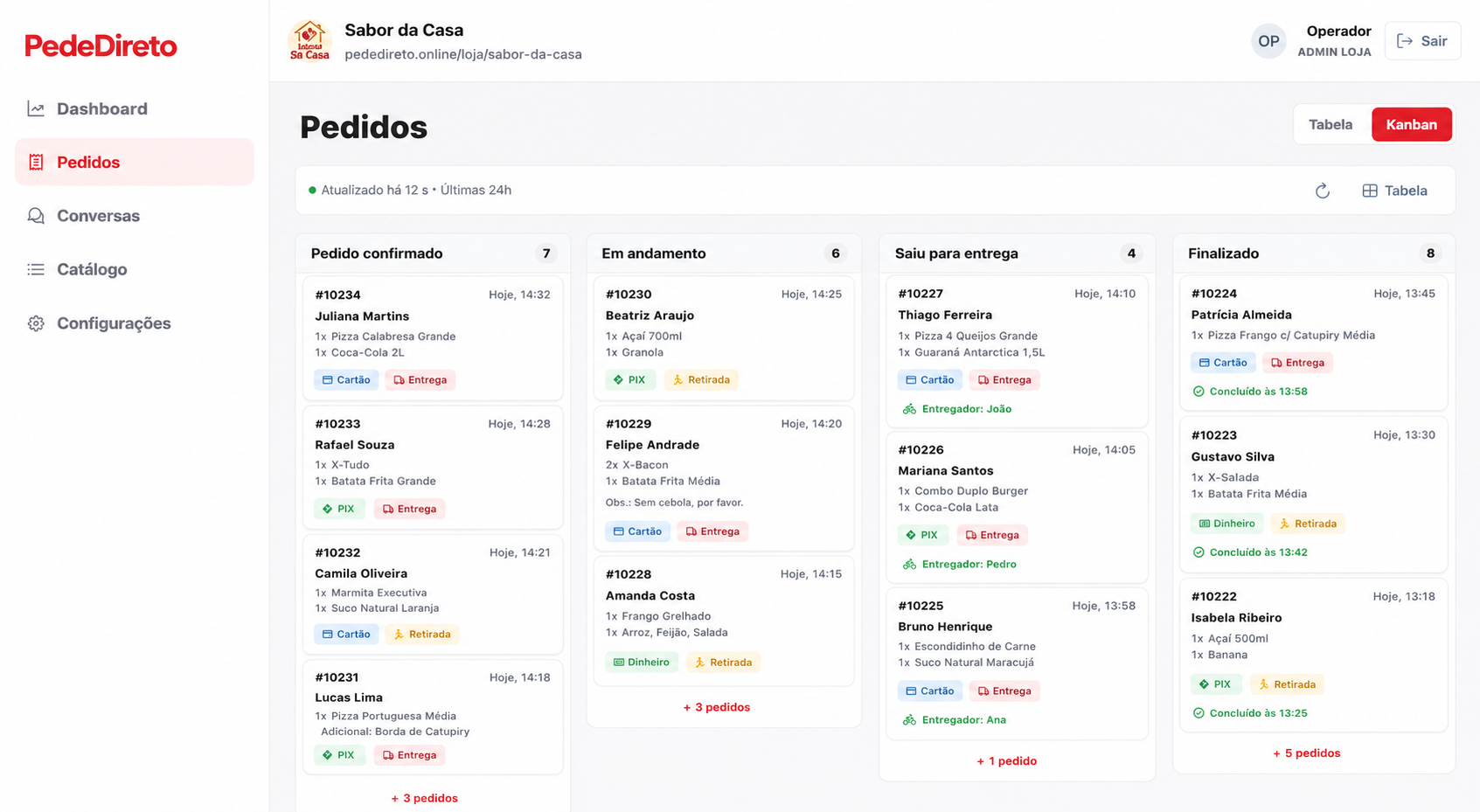 Tela do painel do PedeDireto com pedidos, status e comanda estruturada